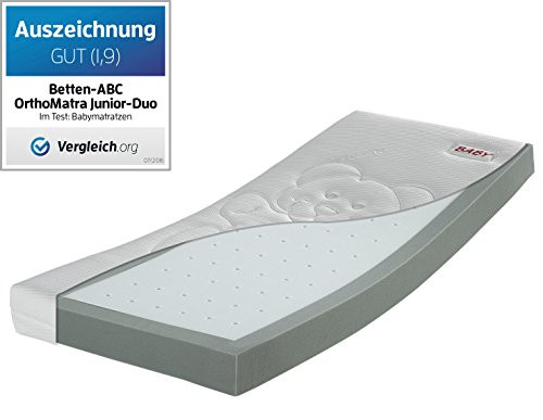 Betten-ABC OrthoMatra Junior-Duo, 70 × 140 cm