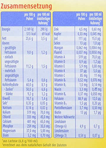 Bebivita 1 Anfangsmilch, 5 × 500 g